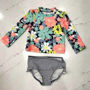 Carter’s Baby Girl 12M Long Sleeve Floral & Striped Bottom Two Piece Swim Set